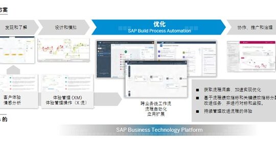 驱动业务流程智能的SAP 解决方案