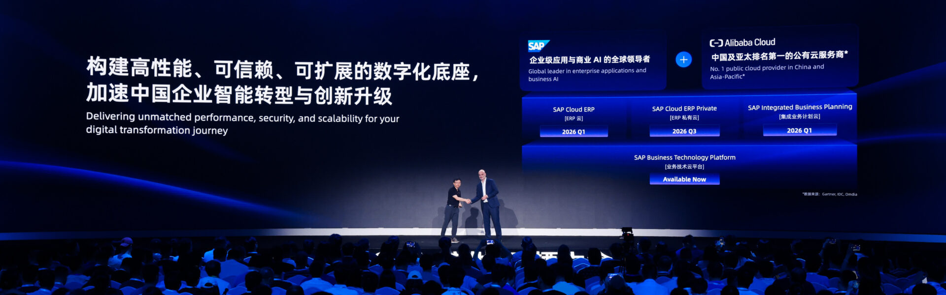 SAP与阿里巴巴战略合作再上新台阶